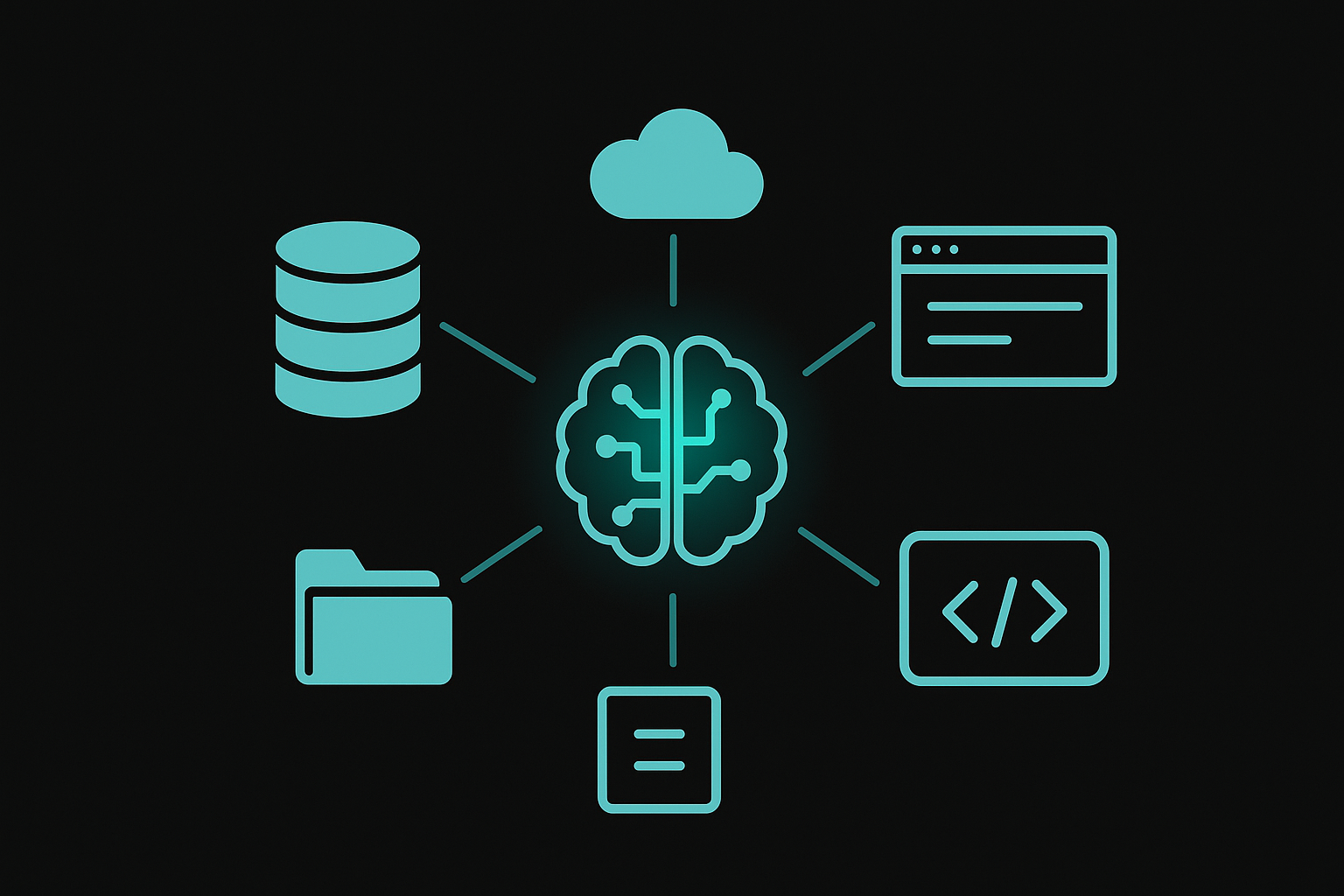 MCP連携コンセプト