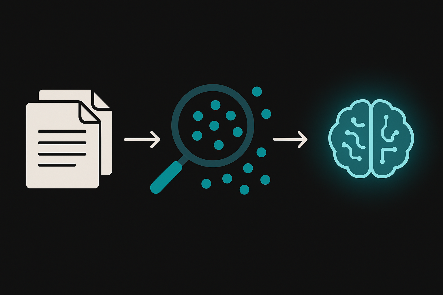 RAGパイプラインの全体像
