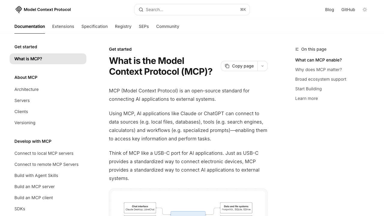 MCP公式ドキュメントサイト